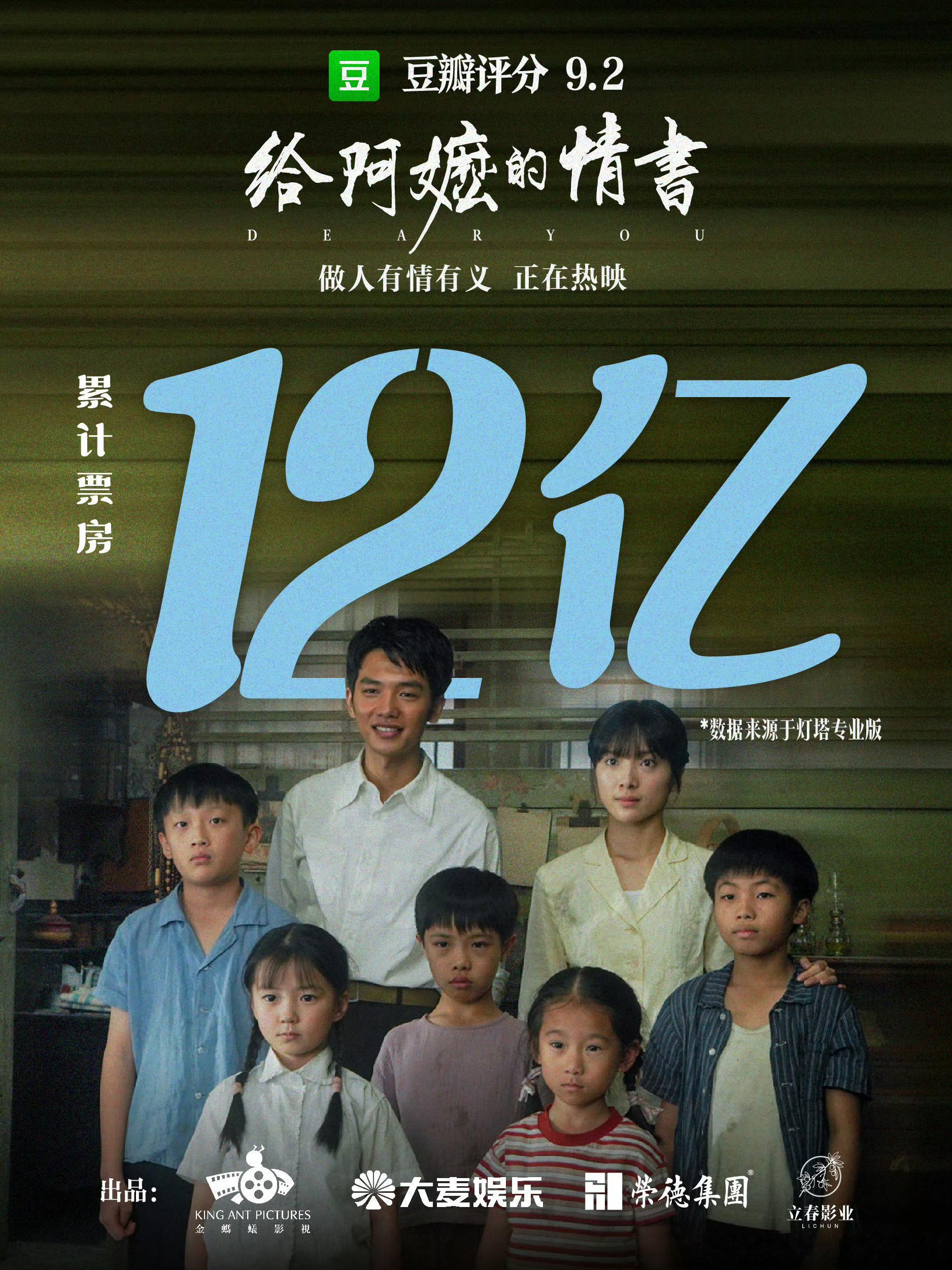 什么叫没有奇迹就创造奇迹恭喜我们老奶奶跃升到2026票房榜前三，仅次于春节档的飞