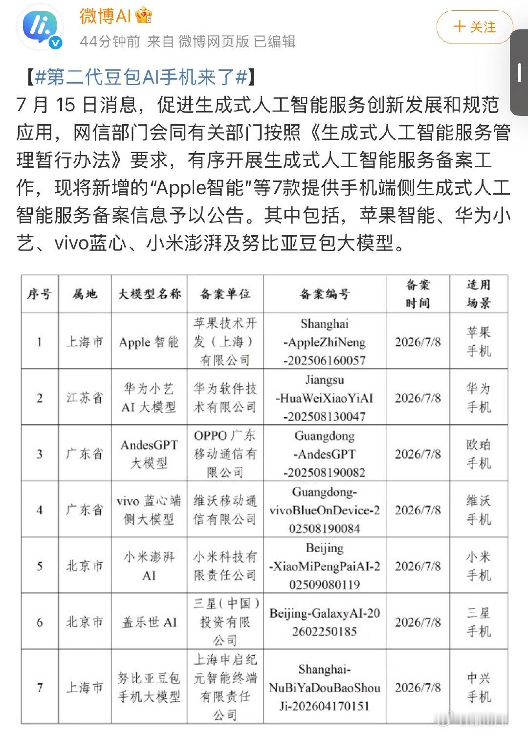 第二代豆包ai手机来了说真的，手机端侧AI这波落地，我还挺期待的。以前手机里那些