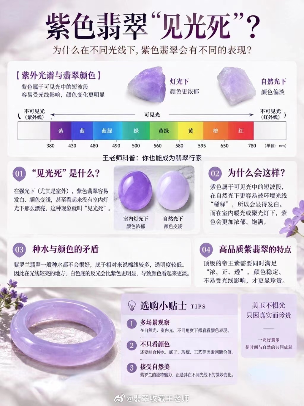 【王老师每日科普】紫气东来紫罗兰翡翠为何会“见光死”✨王老师翡翠[超话] ​​​
