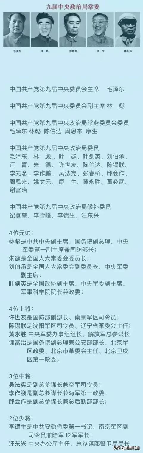 第九届中央政治局常委一览如下
1. 毛泽东（主席）
2. 林彪（副主席）
3. 