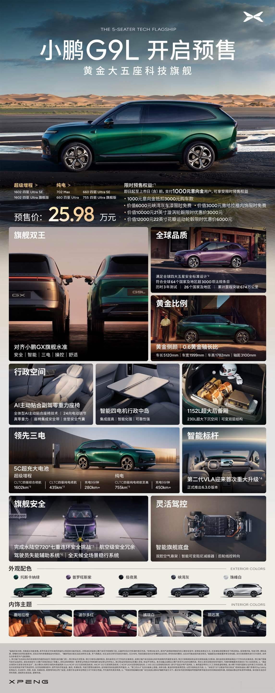 小鹏G9L预售价25.98万元黄金大五座科技旗舰，小鹏G9L正式开启预售！预售价