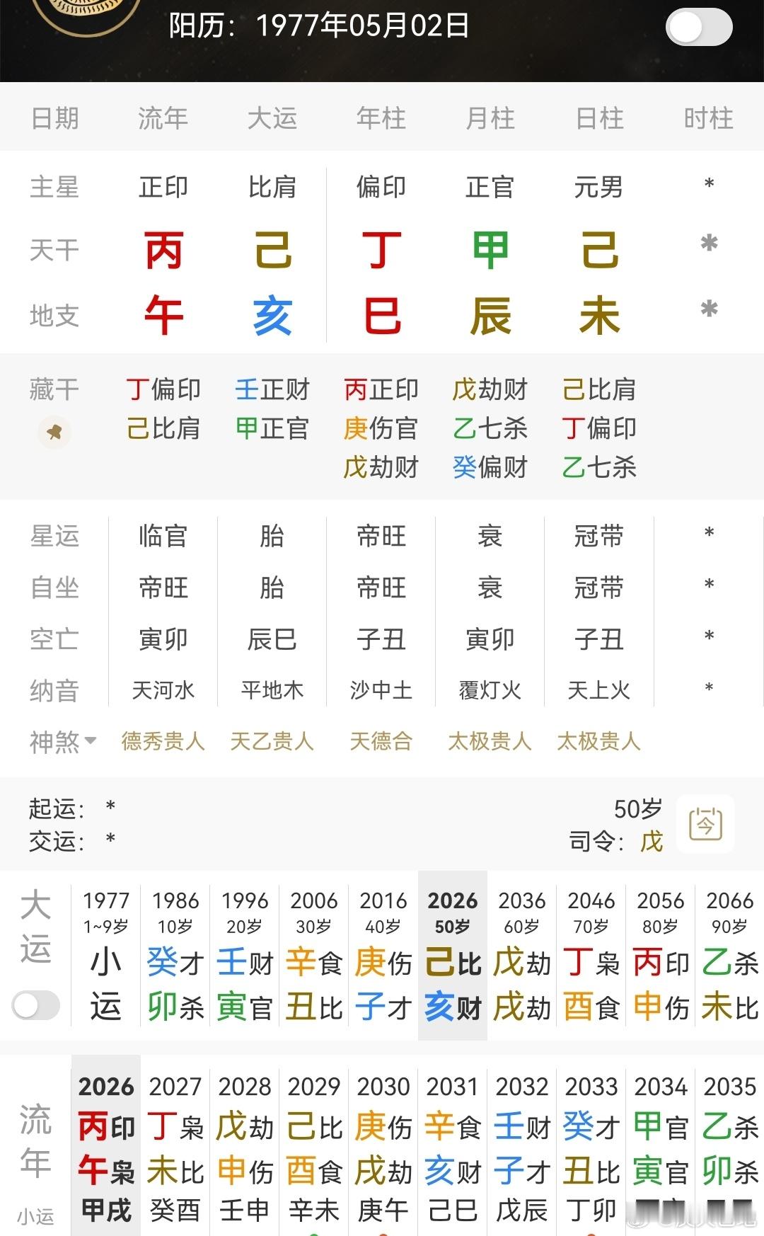范玮琪透露陈建州血管堵到90%己未日柱，辰土劫财当令，年柱又见丁巳印，印劫旺身旺