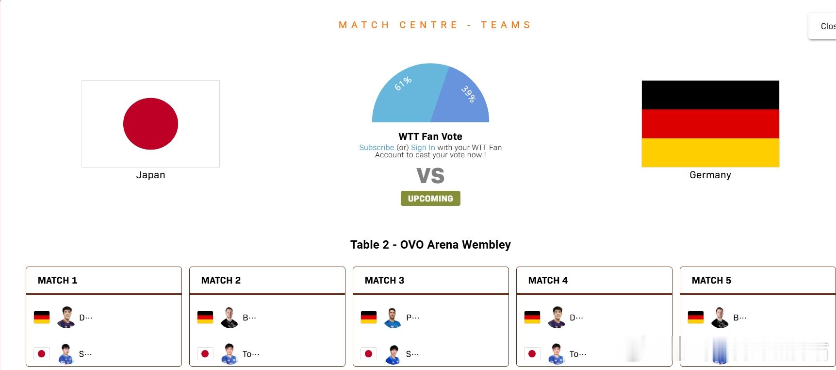 ITTF伦敦世乒赛2026张本智和 260502 19:30  德国 Vs. 日
