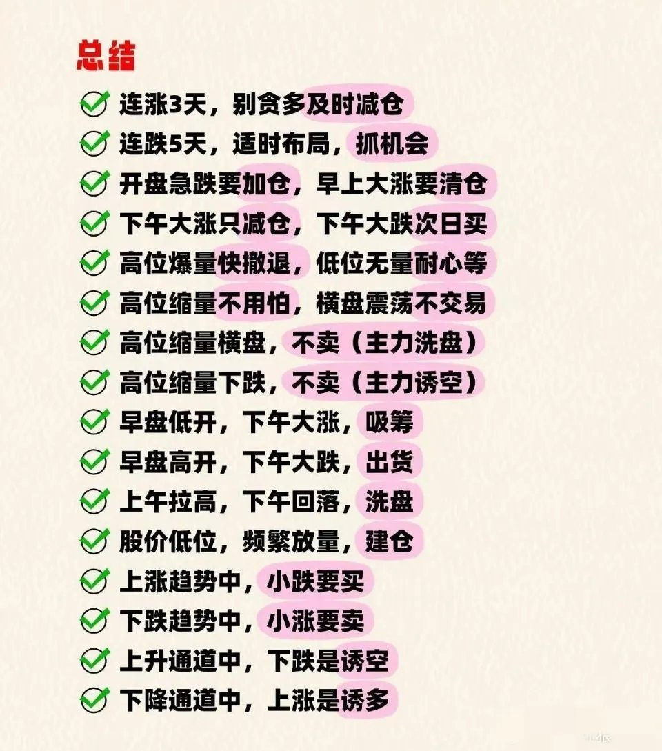 A股市场看盘实用口诀总结。“月线定大方向，周线找交易时机”，很多散户只盯着日线操
