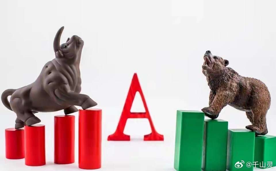 3月5日，周四，今日作业看点前瞻宝丰能源：内核支撑，涤荡再观中远海能：深谷下影，