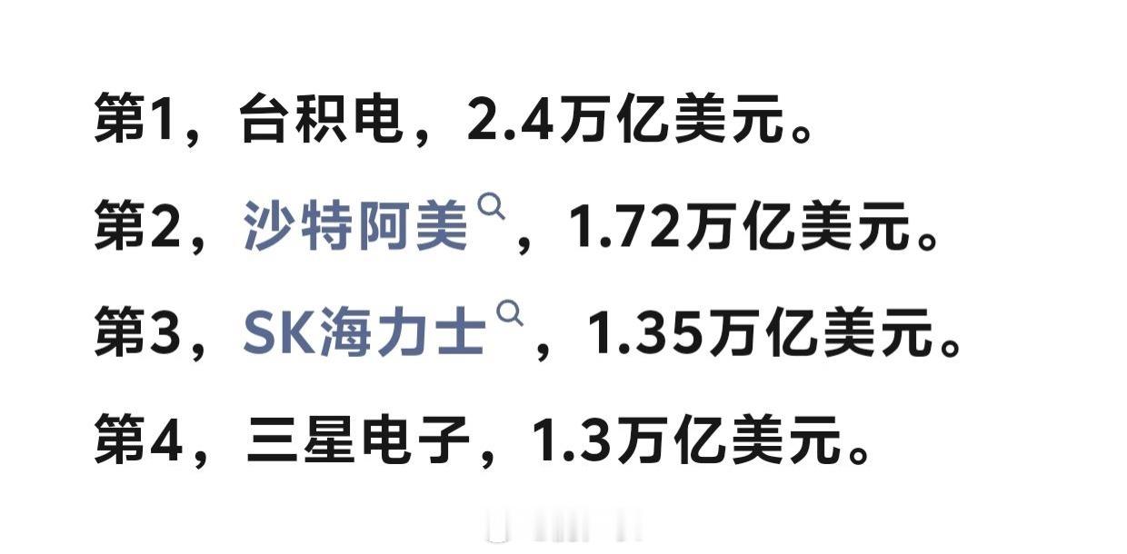 市值超过一万亿美元的公司，亚洲地区只有4家 