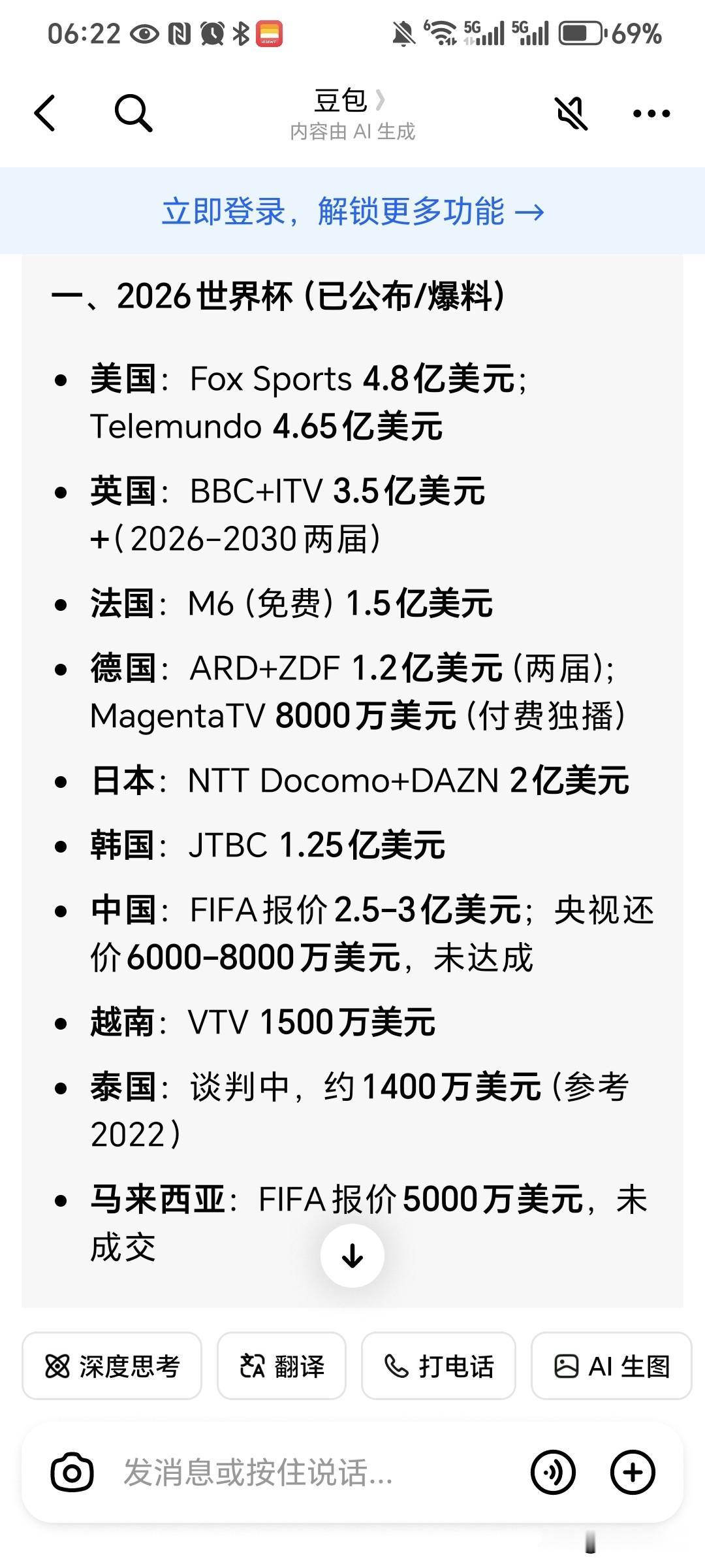 本届世界杯转播费用涨价是合理的！虽说央视目前暂时没谈妥，我相信不久就会谈妥，想不