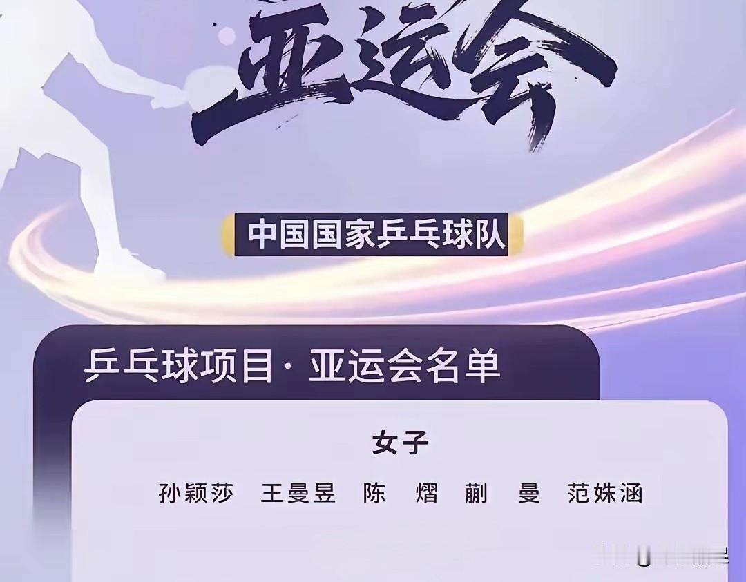 国乒女队参加亚运会团体赛名单是孙颖莎、王曼昱、蒯曼、陈熠、范姝涵。如果明年没有冒