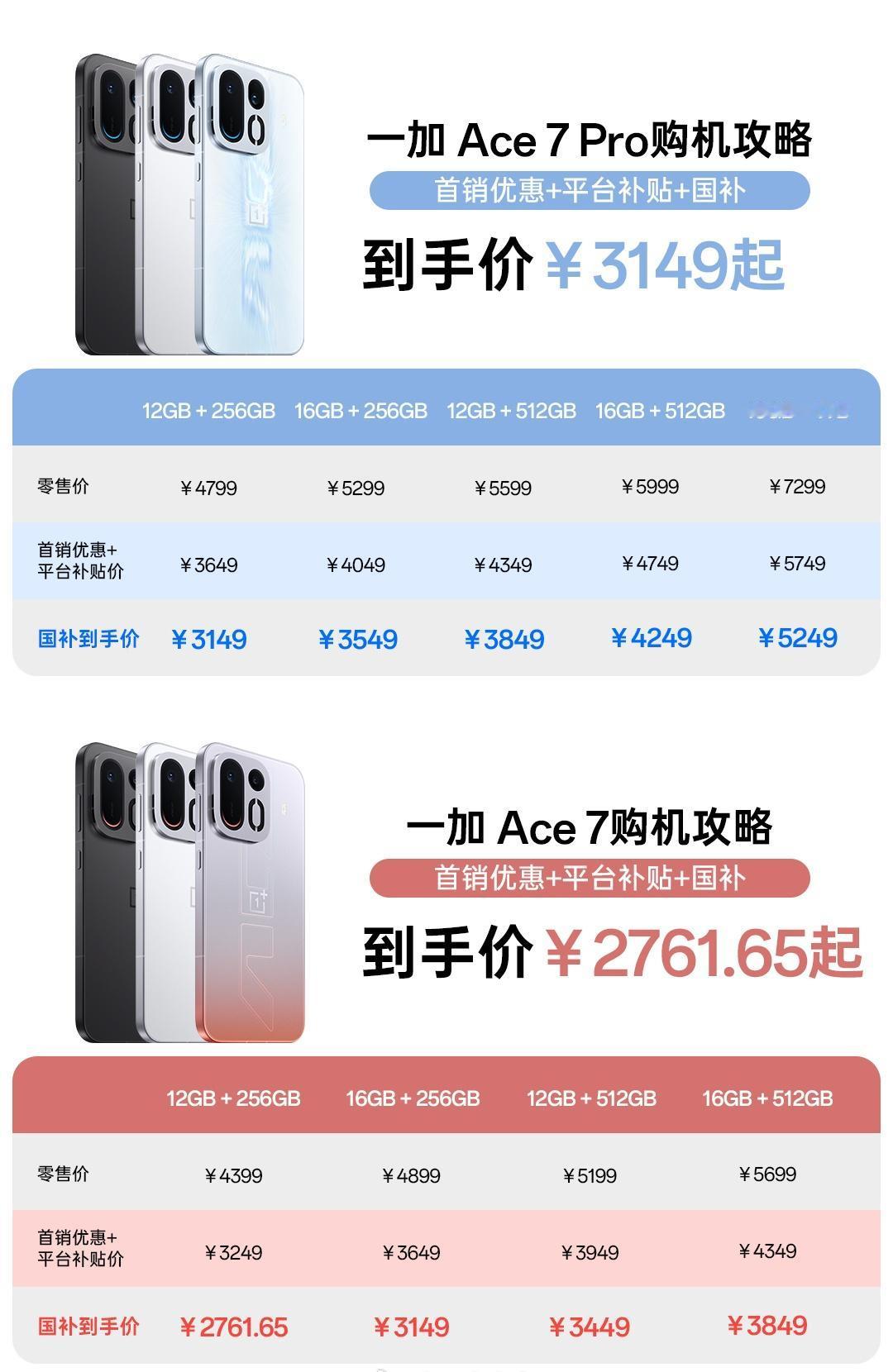 一加ACE7Pro这价格香啊，有长焦！！！ 一加ace7 ​​​