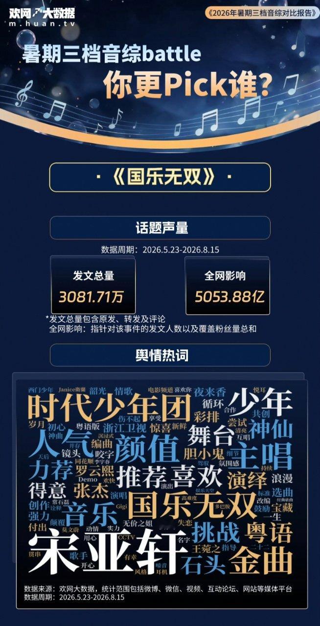 宋亚轩国乐无双热词国乐无双热词好大一个宋亚轩 ​宋亚轩国乐无双热词🈶 ​​​