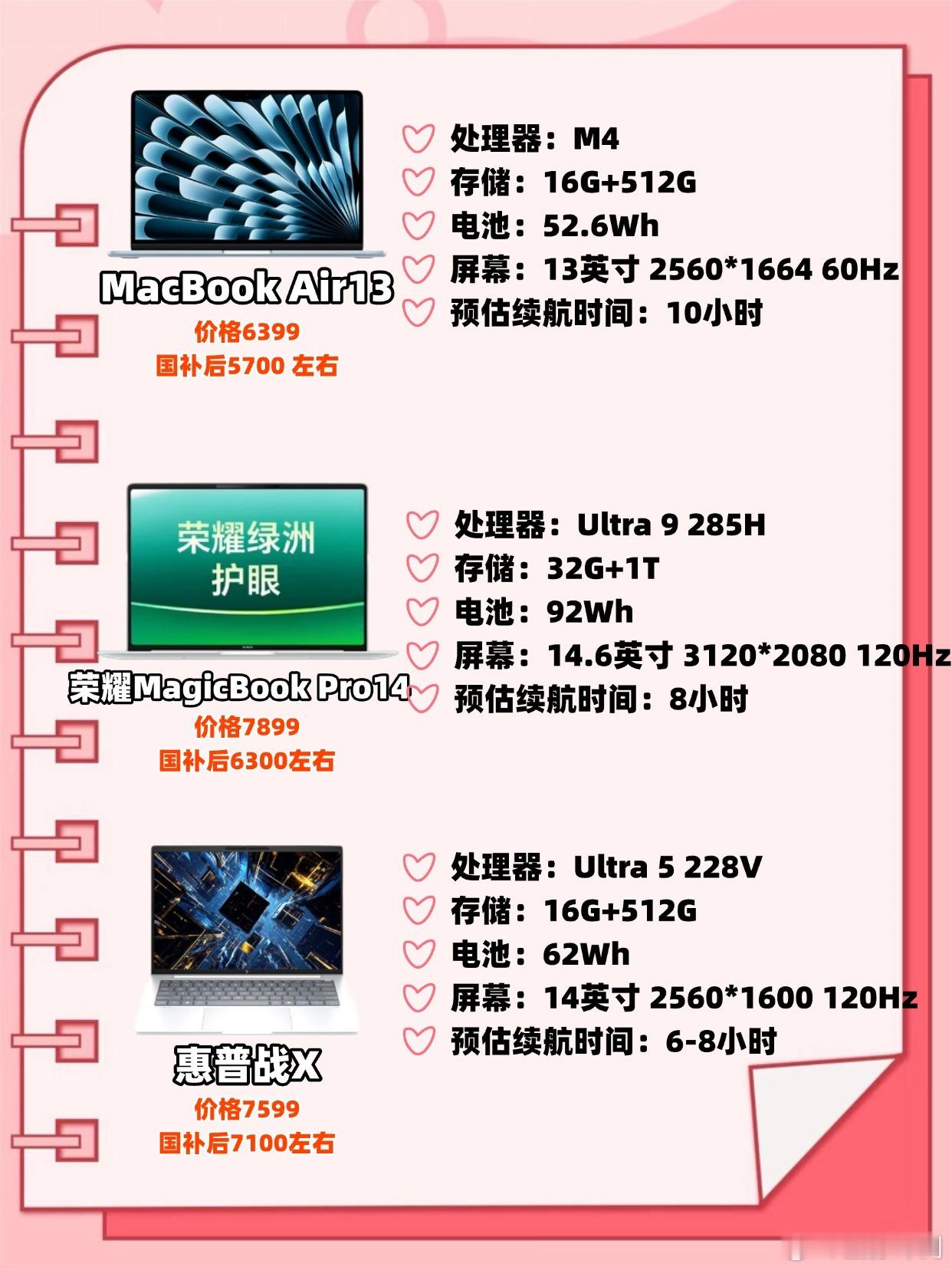想要续航长的笔记本电脑，看这几款就够了❗️🔋对于经常离电使用的宝子来说，电脑真