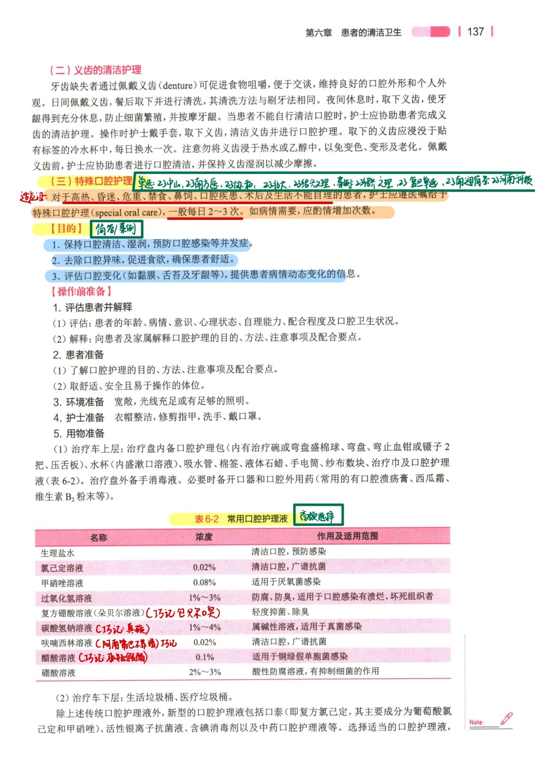 基础护理学第七版标重点