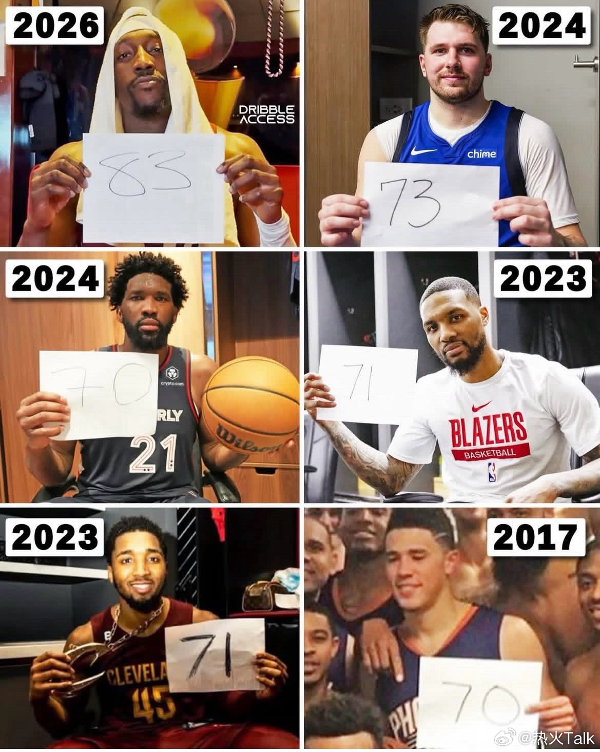 为什么东契奇的粉丝没有跳出来？为什么恩比德的粉丝没有跳出来？为什么利拉德的粉丝没