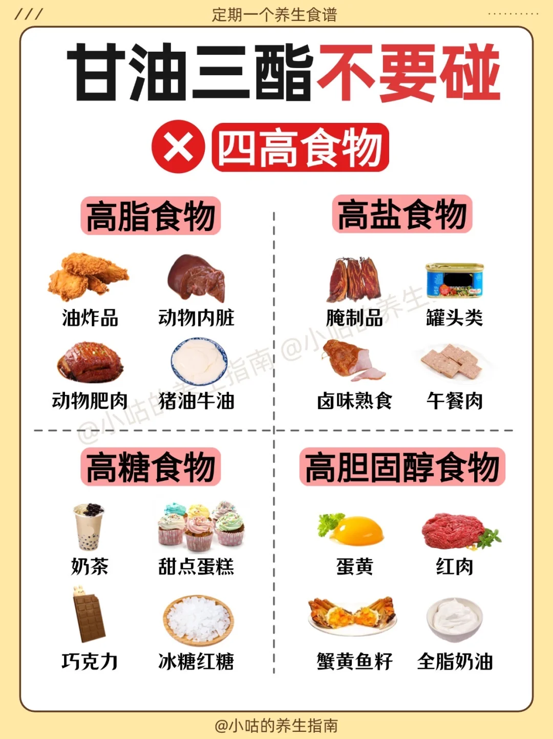 甘油三酯饮食清单✅跟着吃更安心