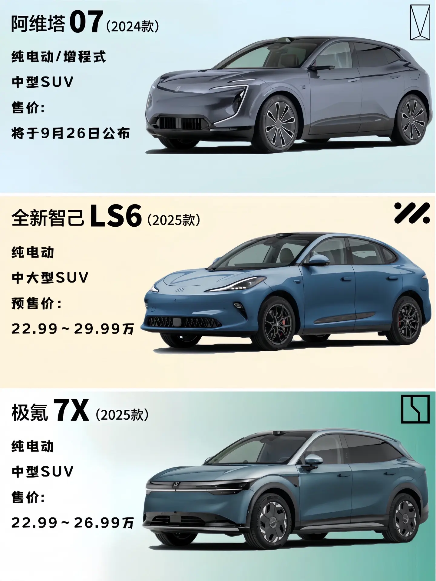 谁才是20万级别国产新能源SUV的神？预算20万左右，对比阿维塔07...