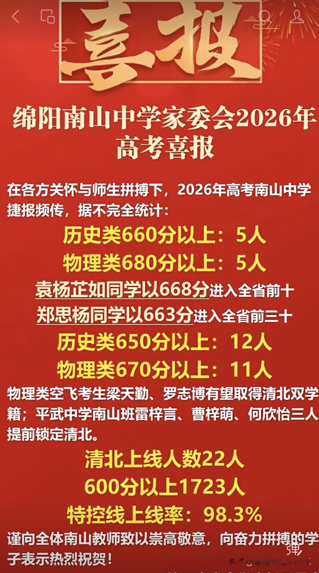 绵阳南山中学高考喜报