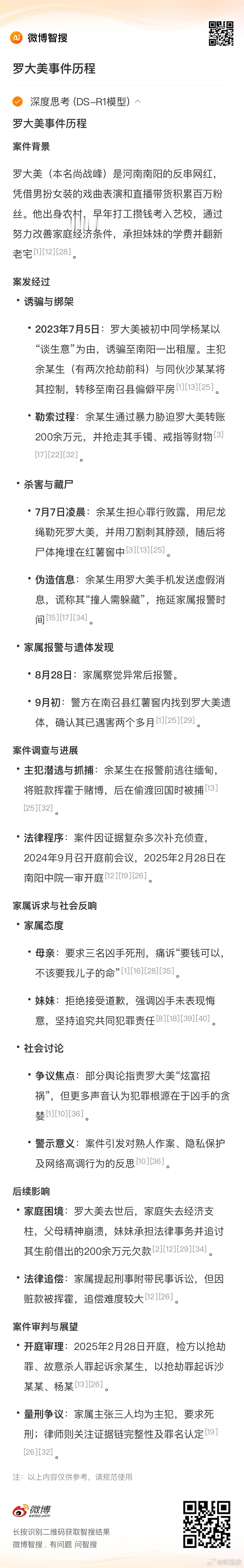 被勒索200万撕票的罗大美案28日开庭 罗大美（本名尚战峰）是河南南阳的知名反串