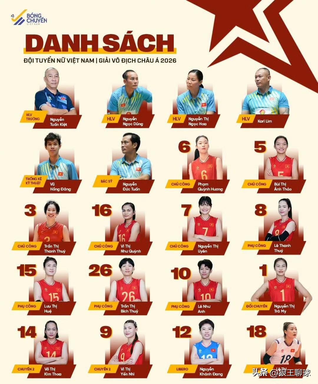 越南女排2026年女排亚赛14人名单公布，陈氏青翠领衔 
🇻🇳 主攻：
🔹
