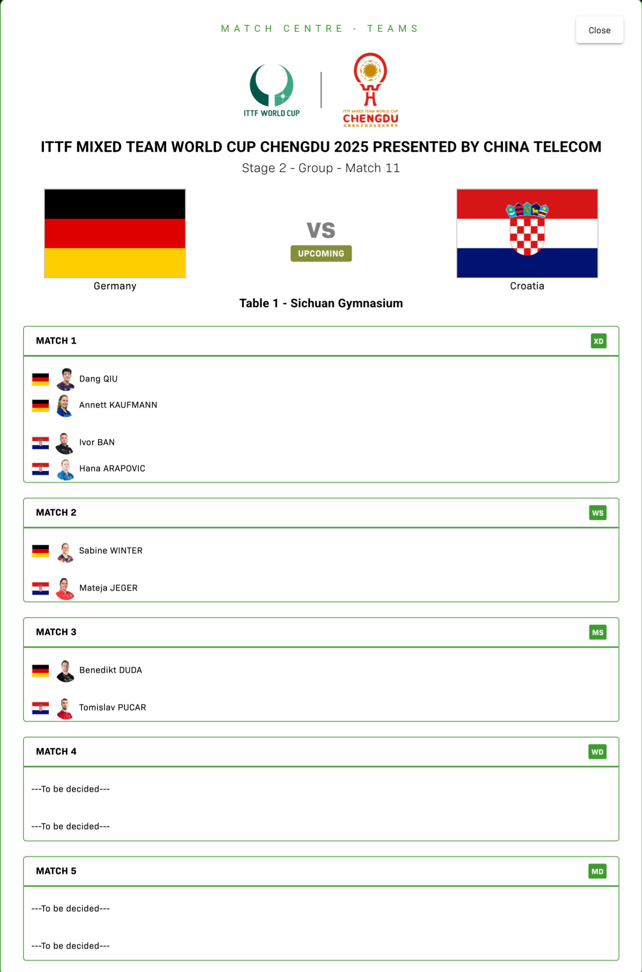 德国队vs克罗地亚队出场对阵混双：邱党/考夫曼vs本/阿拉波维奇女单：温特vs叶