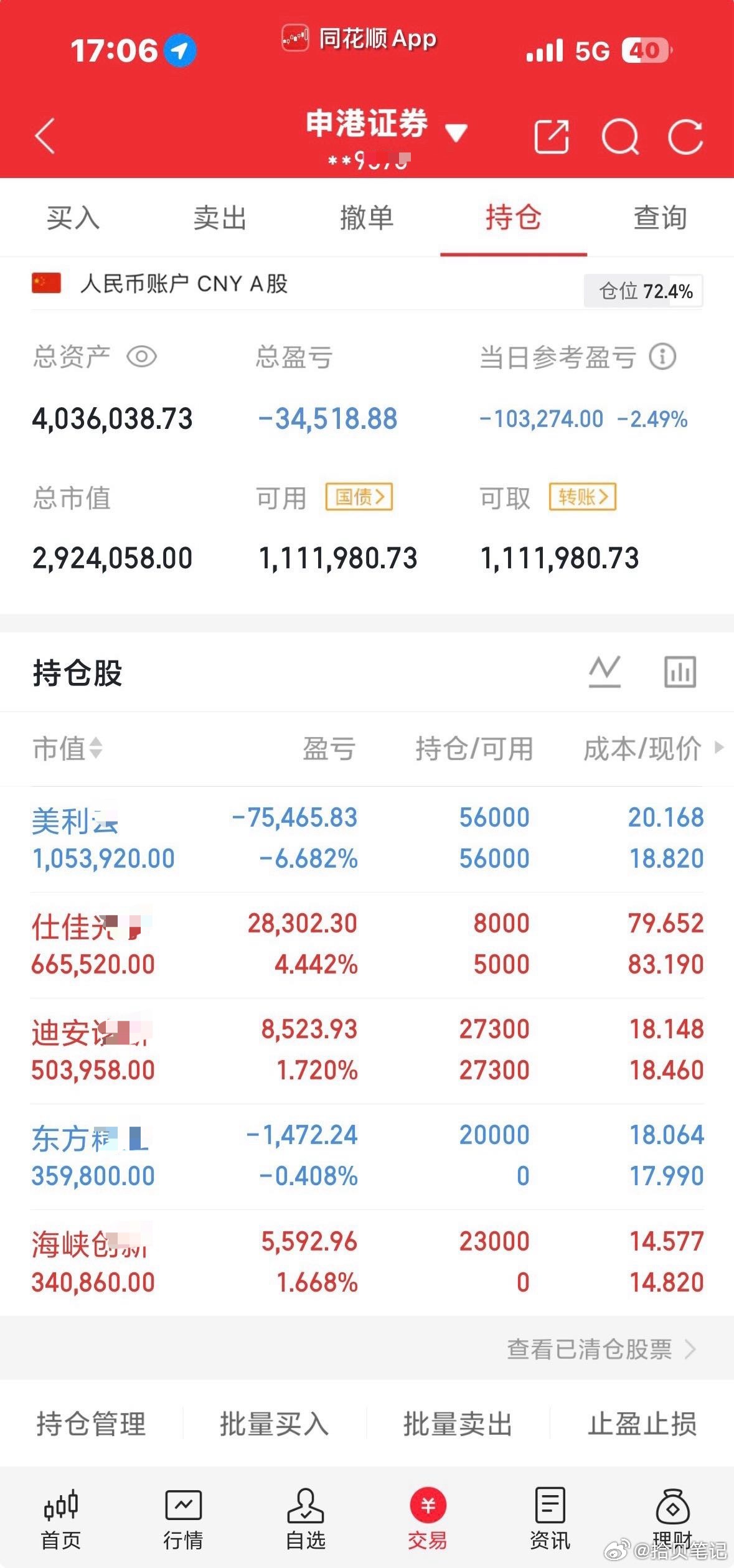 今天盘后市场情绪，就具备随时翻转前特征。很多个股，极小成交量就可以砸低价格。形成