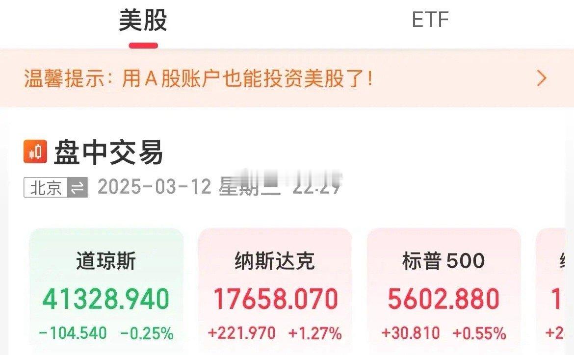 美股跳水了！道指率先翻绿了跌幅0.25%，纳指涨幅1.27%只要上涨了，就会有资