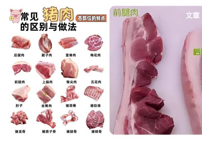 现在的病都是吃出来的～
我们以前特别爱吃猪肉，五花肉感觉特别香！自从老公头晕，胸