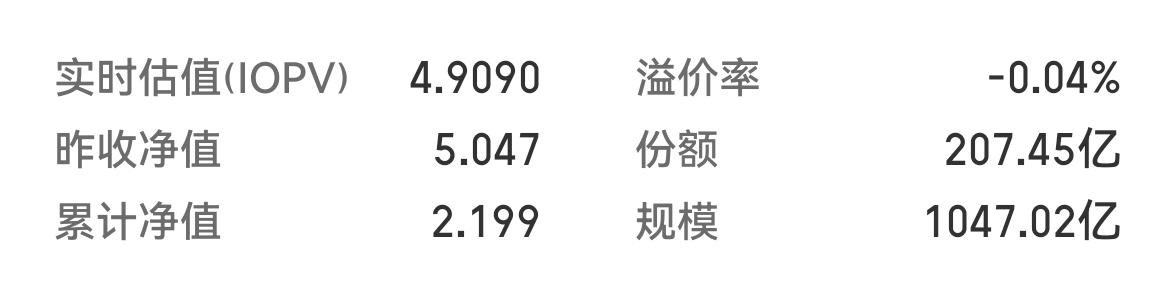 郭嘉队目前对沪深300指数，有点清仓式减持，在两年前熊市阶段郭嘉队持续入场买入，