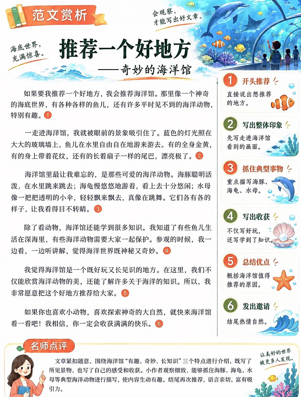四年级上册语文，第一单元《推荐一个好地方》同步作文范文，收藏参考学习~