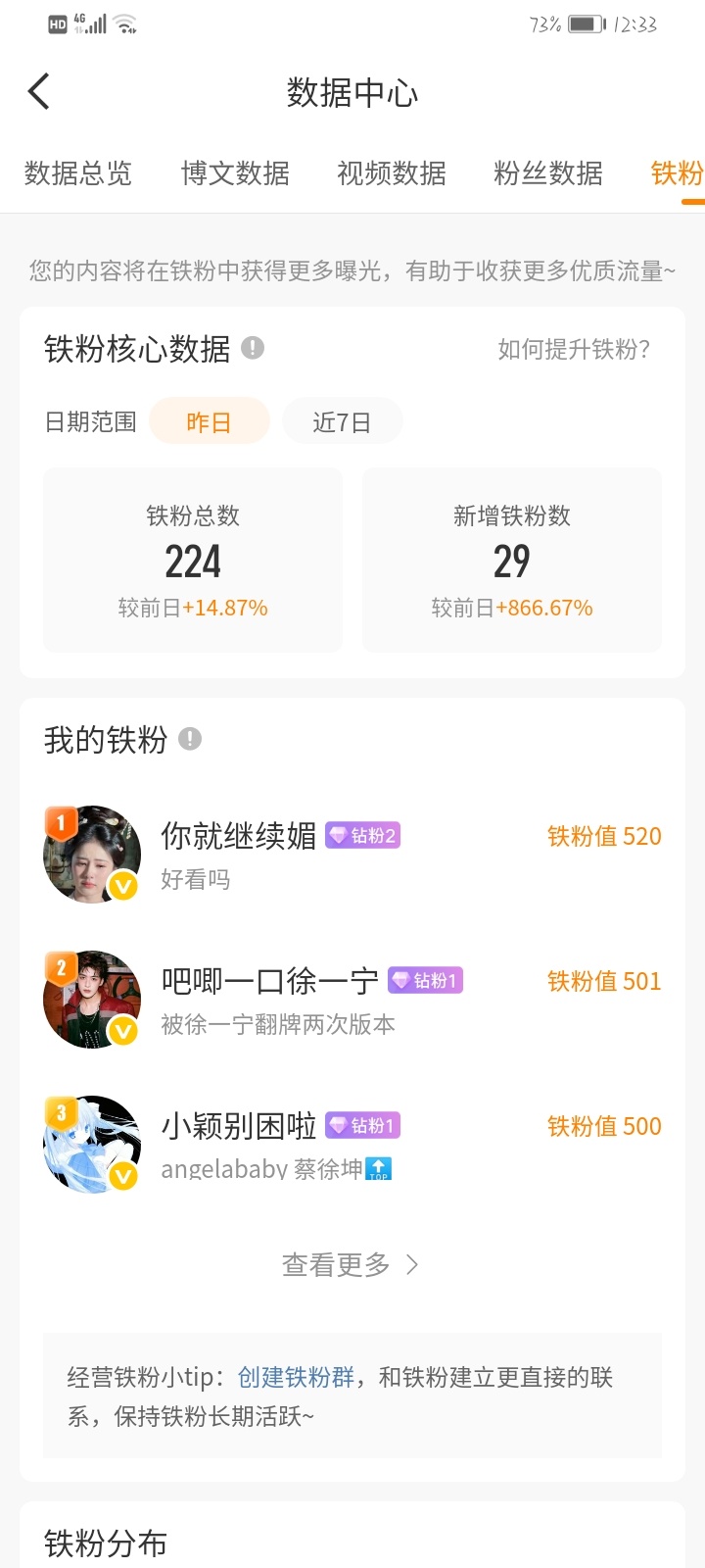 刷到动动 