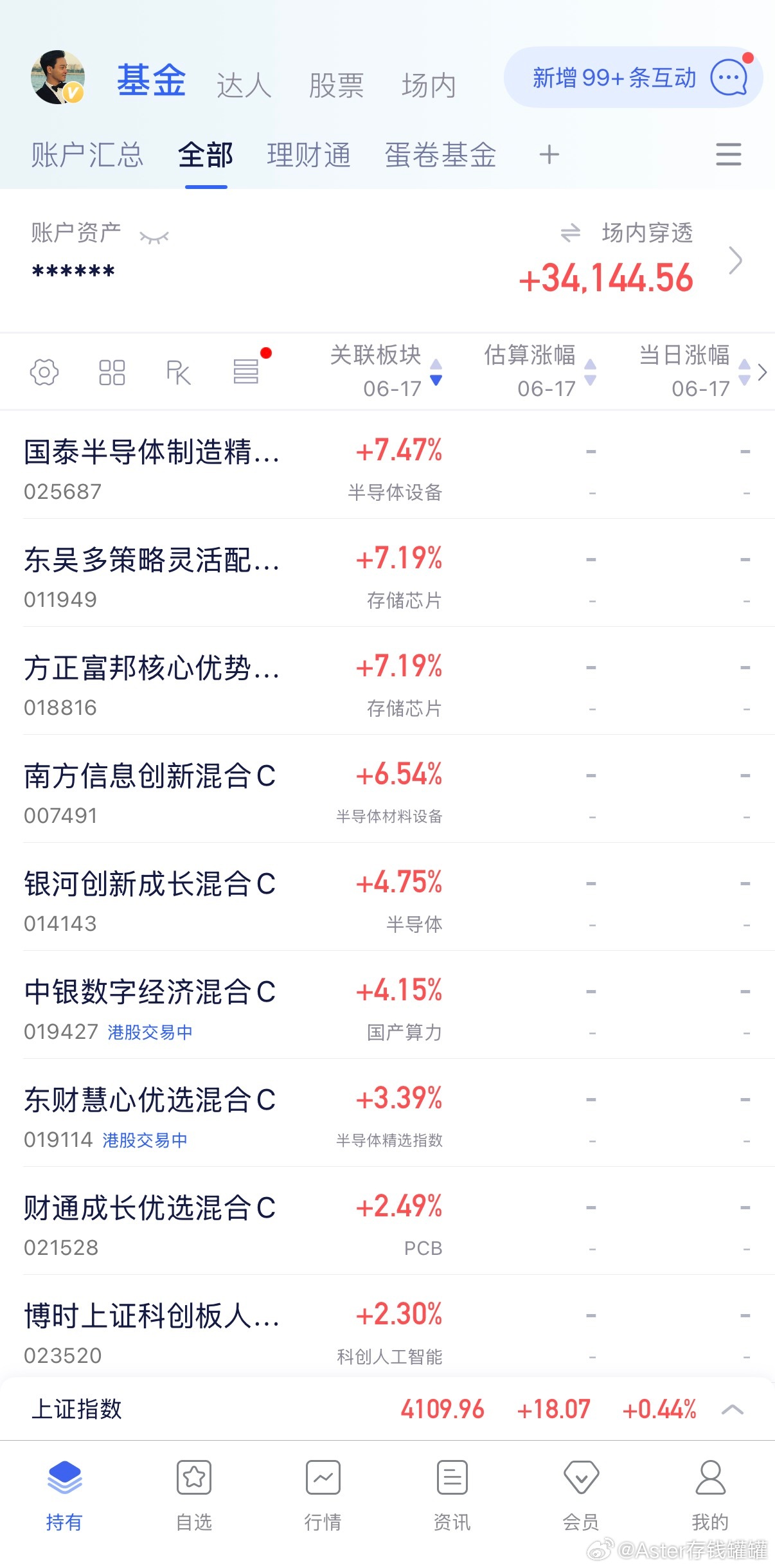 28原则的效果，结束，待会再看消息。基金