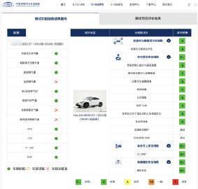 蔚来乐道L60在中保研最新碰撞测试中，获耐撞性与维修经济G、车内乘员安全G+、车