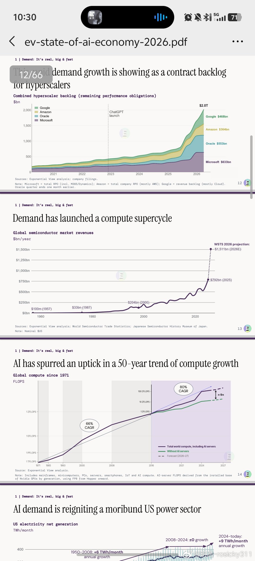 推荐一份AI 报告：《The State of the AI Economy》，