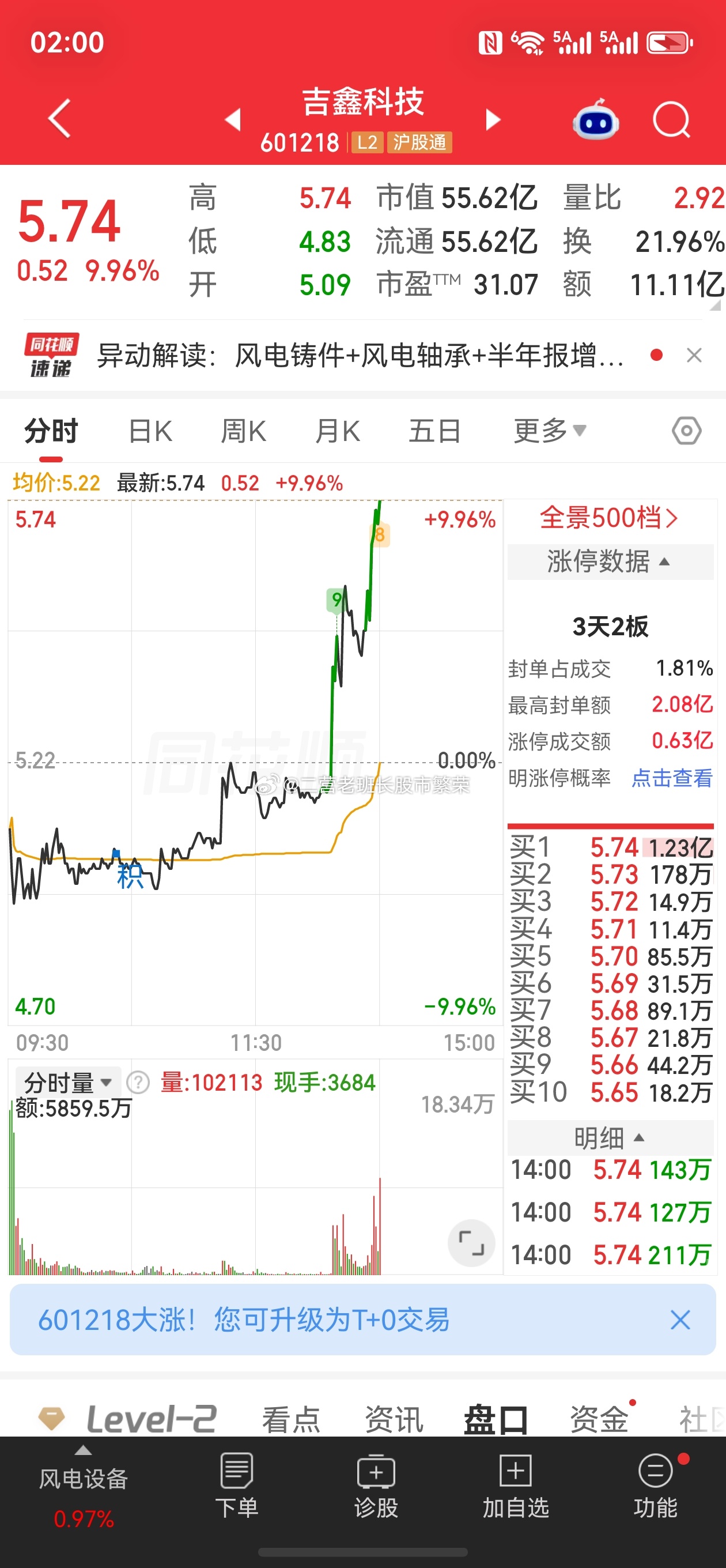 股票东方财富微博 全是财富密码，也是双刃剑～朋友你可要把握好方向和力度哦。炒股大