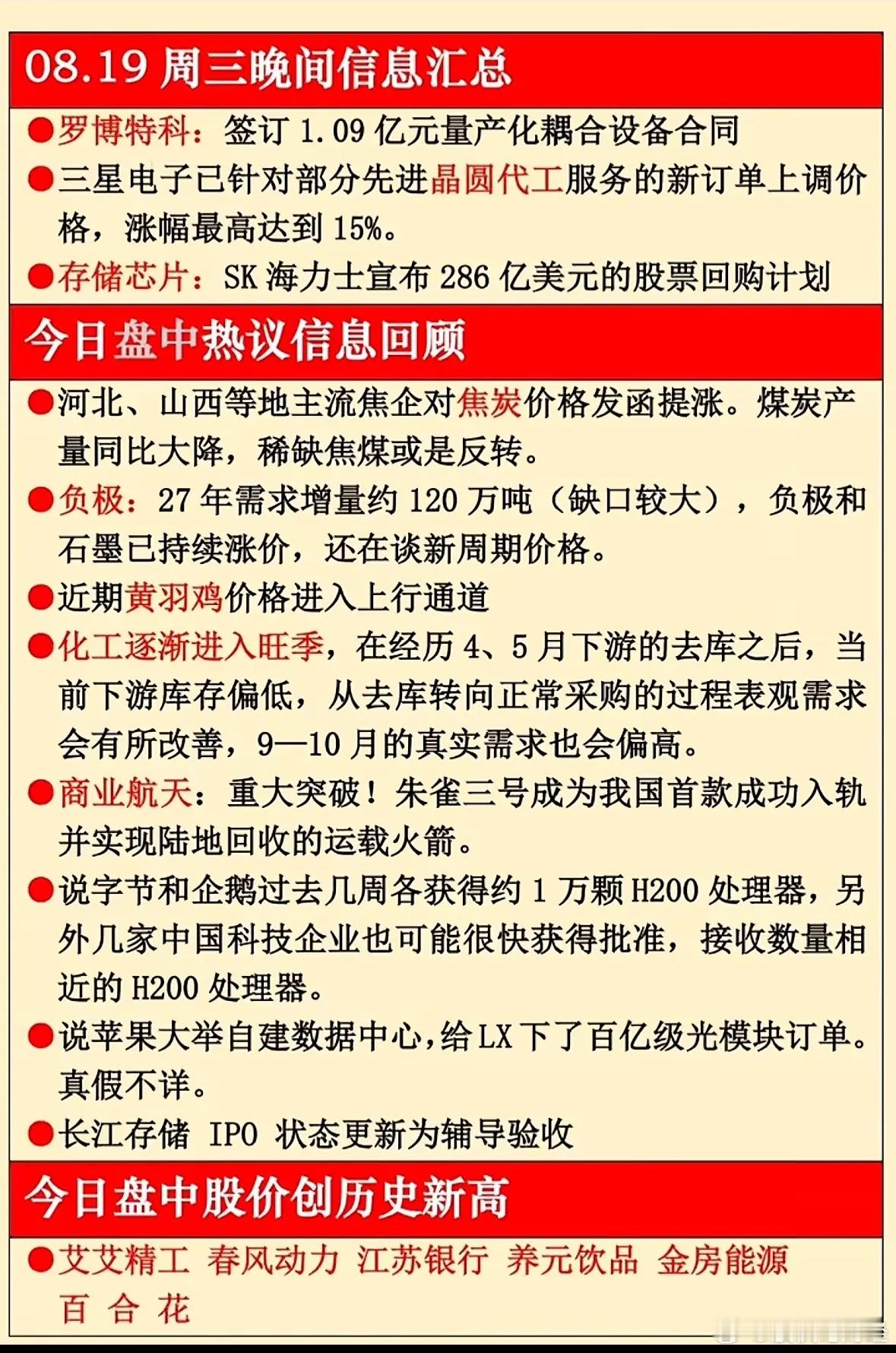 8月19日晚间信息汇总 