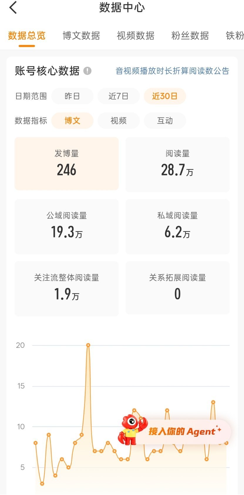 啥意思还不给我掉 