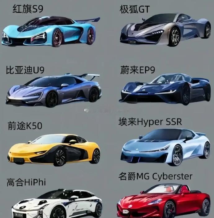 目前8台国产百万高端跑车，你们觉得哪一款可以代表国产跑车的天花板呢？排名不分顺序