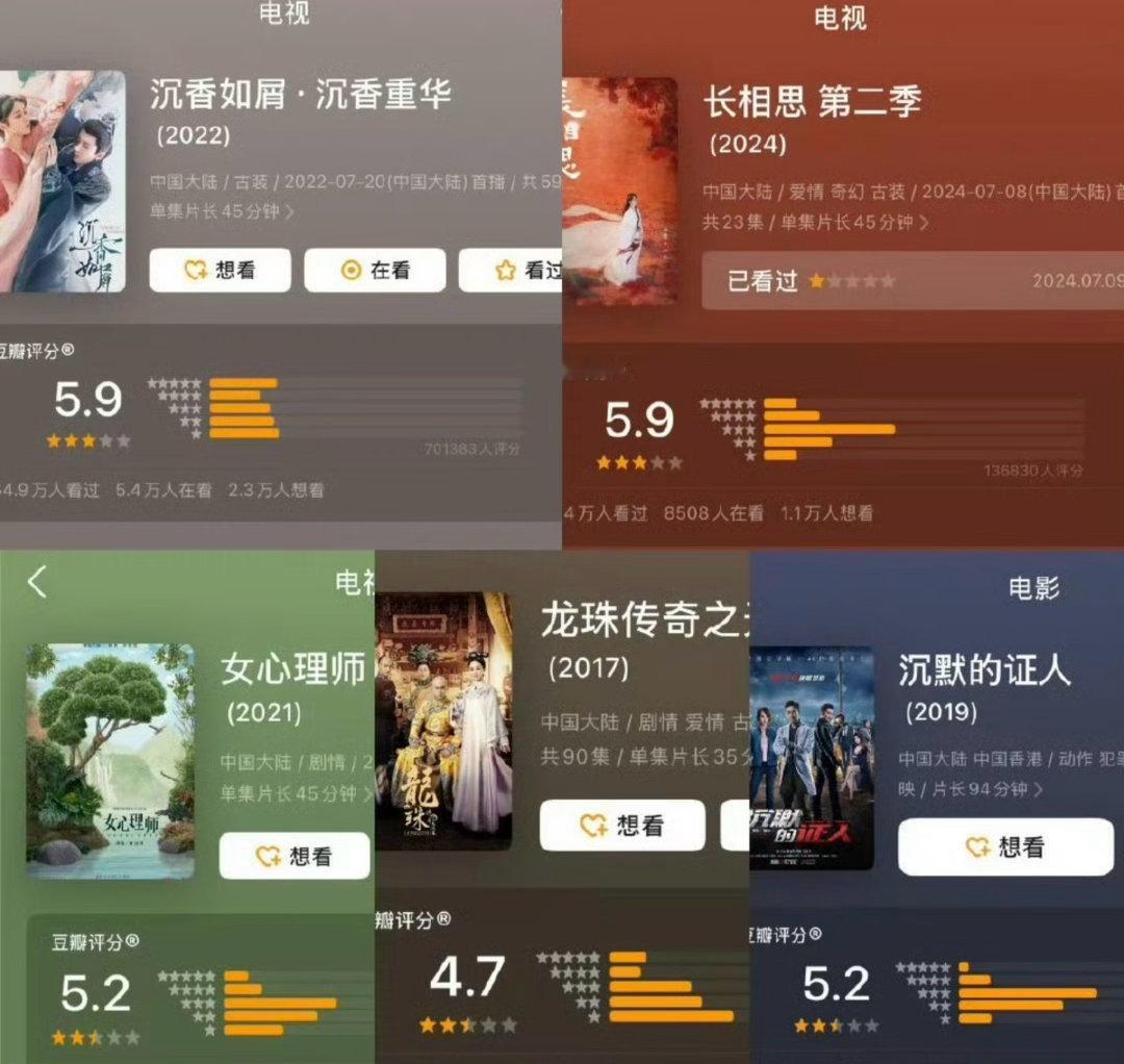 wok我都以为她真的没有低分作品结果这也不少啊