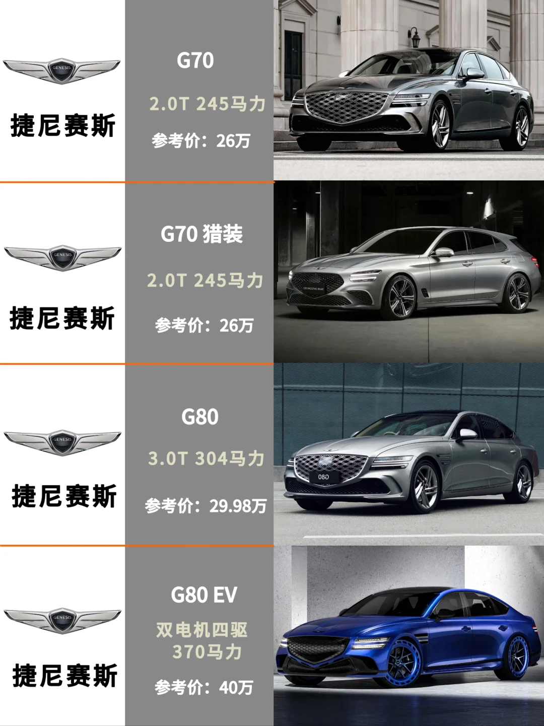 国内路上基本看不见的韩系高端品牌