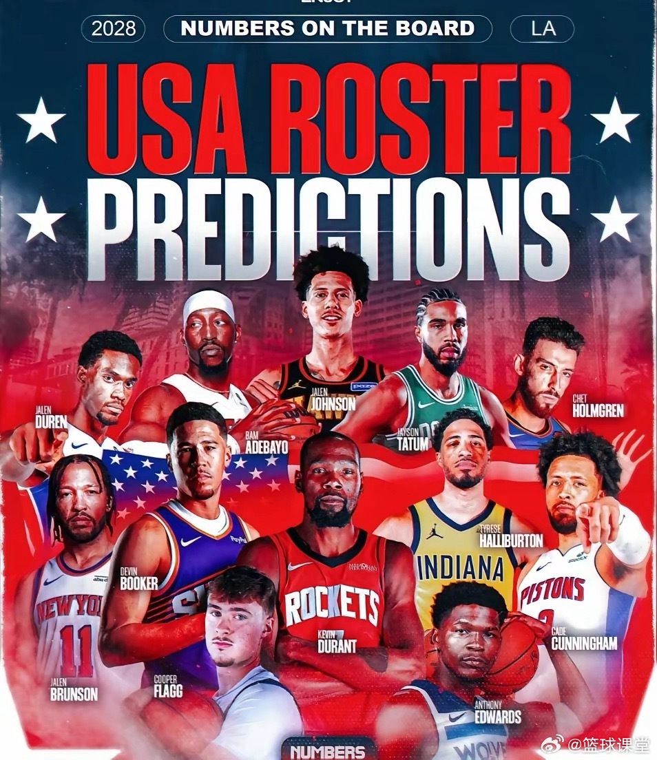 ESPN预测的2028年美国奥运男篮阵容 