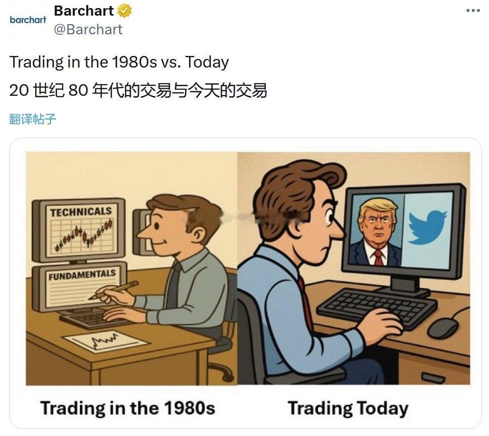 分享图片 ​​​