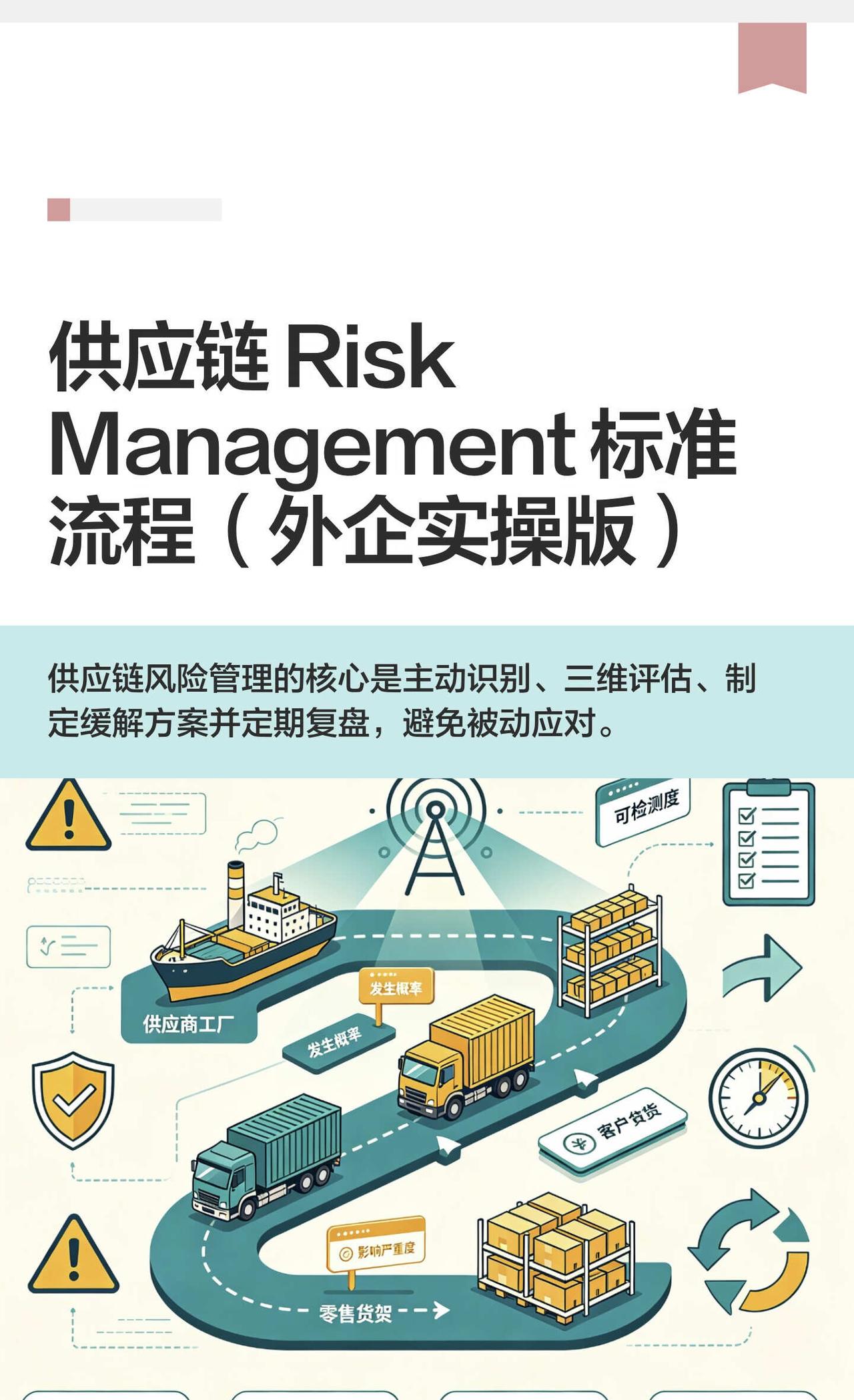 供应链 Risk Management 标准流程
供应链 Risk Manage