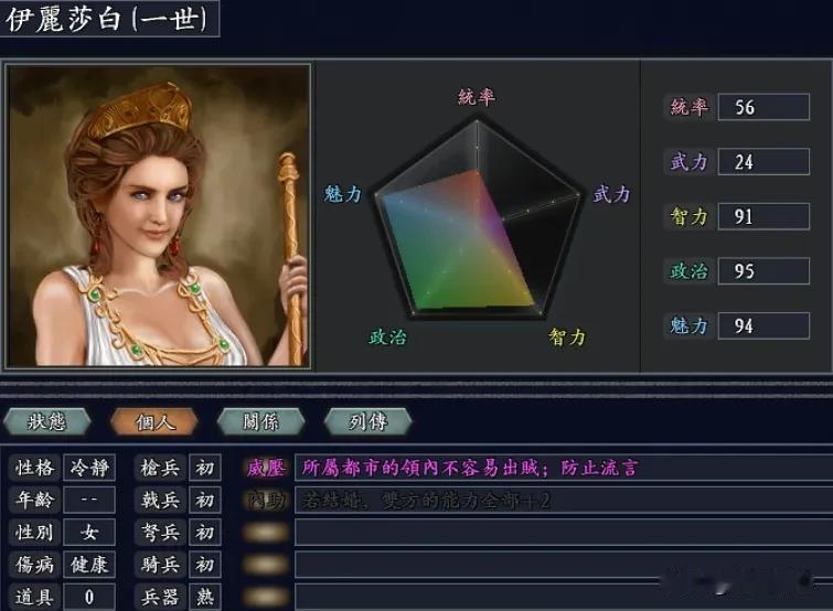 众星璀璨的大英帝国，在三国志11无尽野望拿下荆州不费吹灰之力！
伊丽莎白一世在位