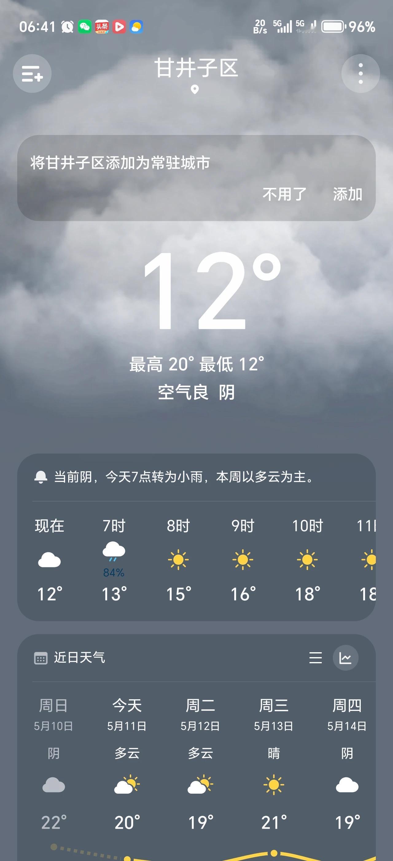 大连，现在的气温是12度。在“立夏”的季节里，这样的温度，是不是最适合人们学习，