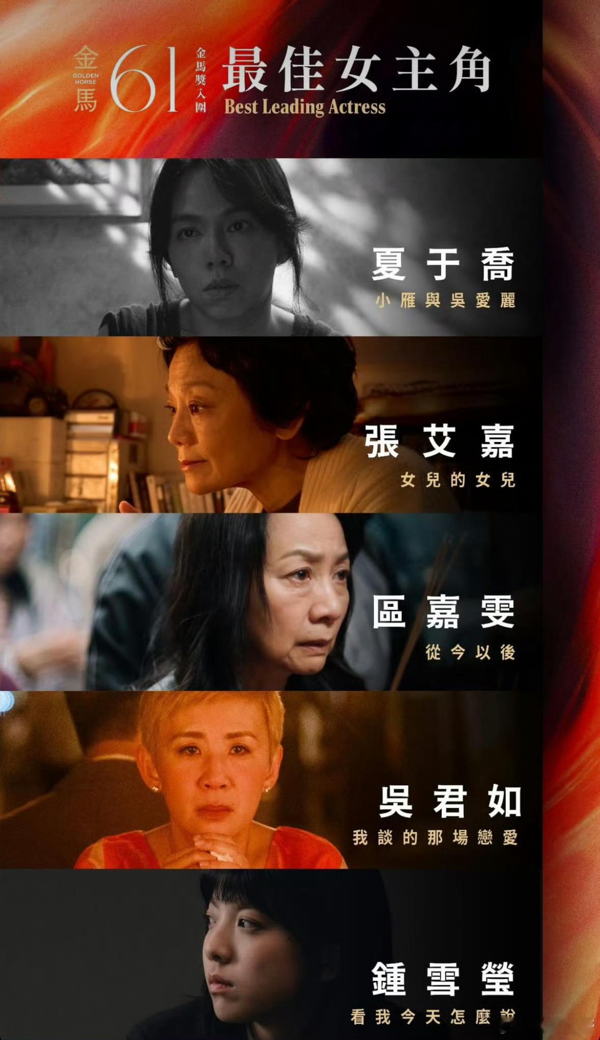 #金马奖入围名单#港人含量有点高啊金像奖提名可能都差不多了[doge] ​​​