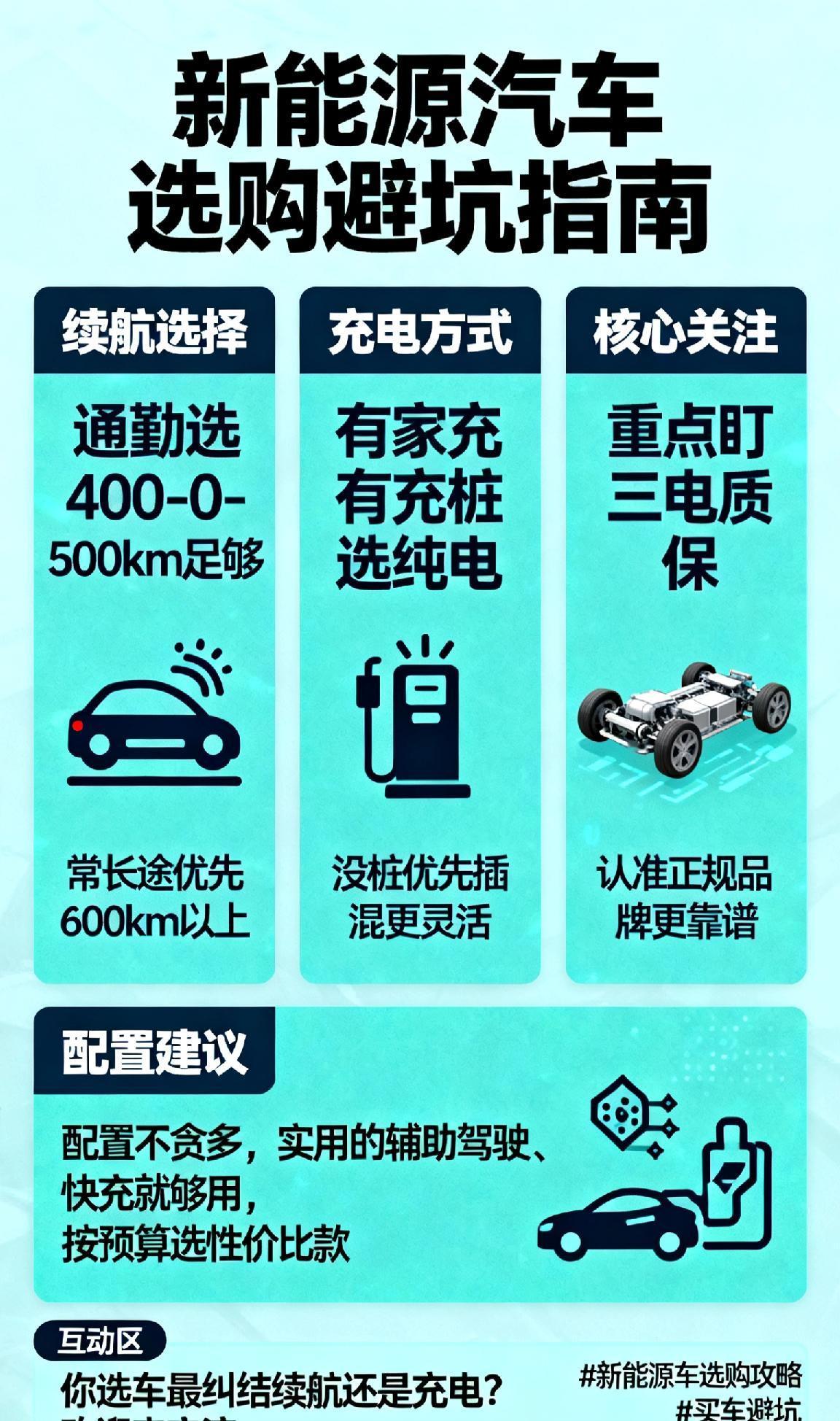 新能源汽车这么多，到底该怎么选选新能源汽车不踩坑，抓住这几点就够！先看续航，通勤
