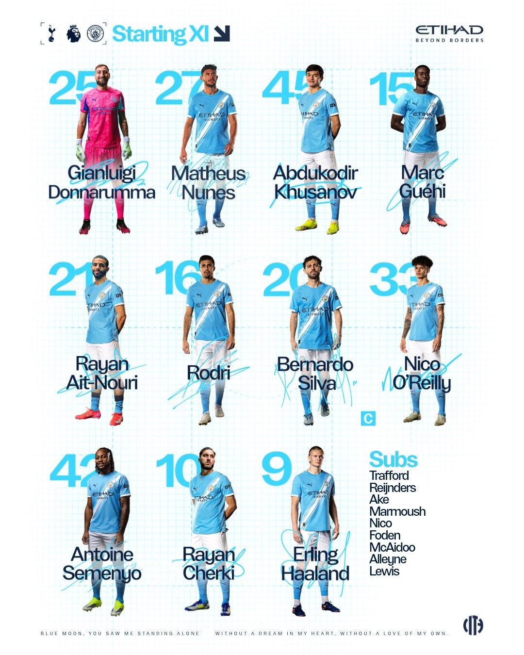 首发来了！！加油热刺vs曼城 