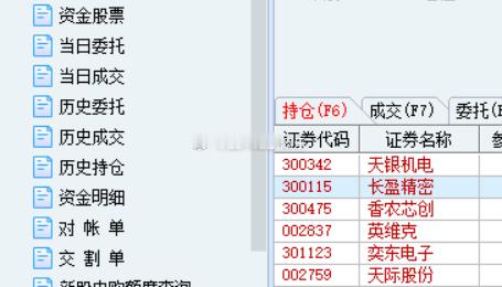 今天机器人太强了，对AI硬件大抽血，这边我策略一早说过了，等回调后的机会，等就好