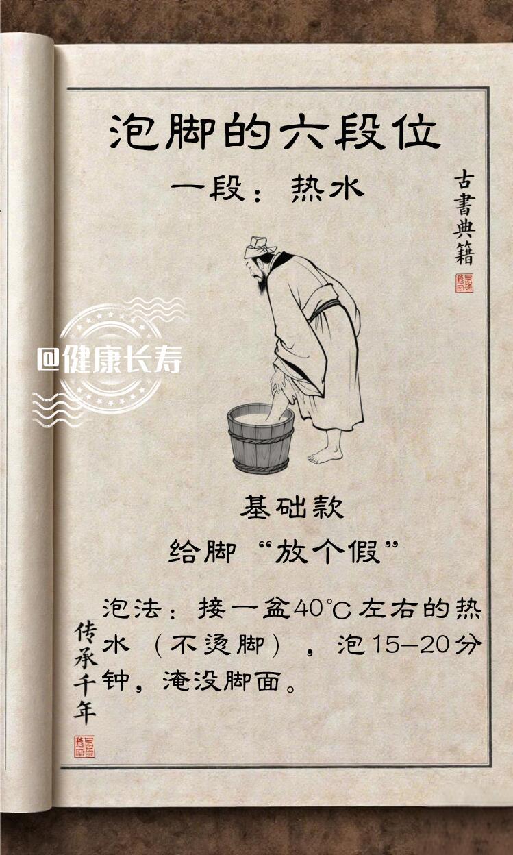 泡脚养生六段位健康养生 ​​​