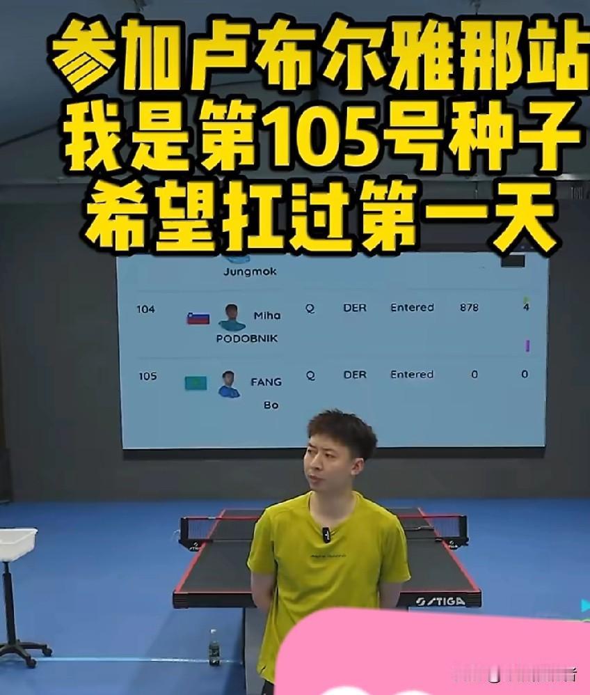 方博和于何一连麦确定参加六月斯洛文尼亚球星挑战赛
首站没报上，第二站资格赛105