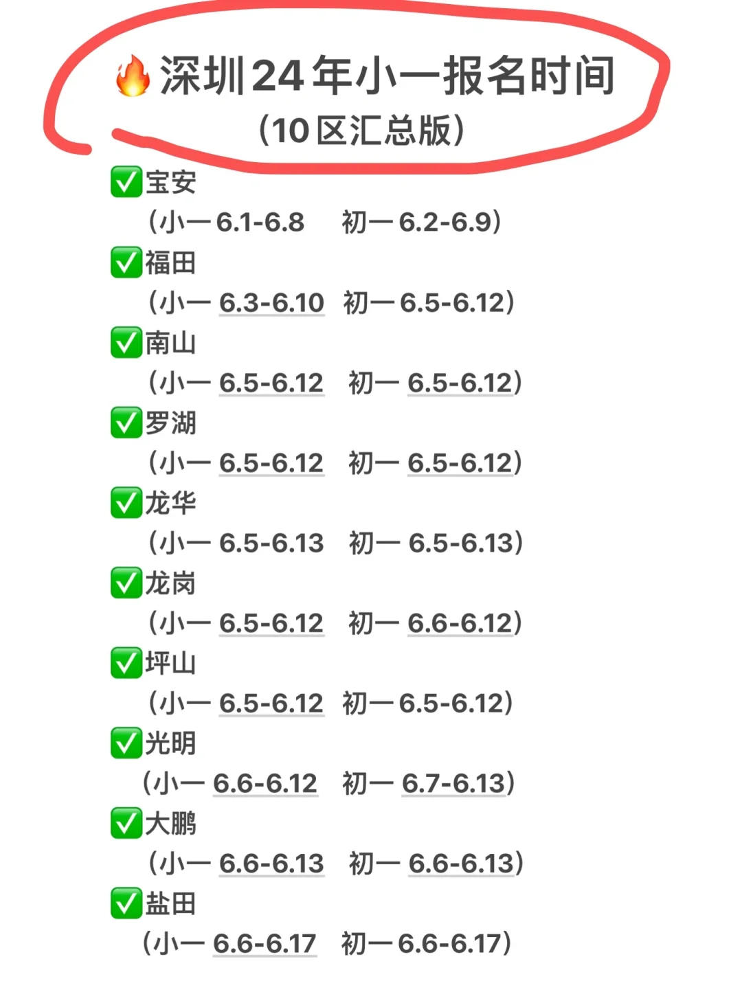 深圳24年小一正在报名❗注意事项太多了